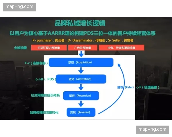 由单一存贮转向资产化运营 激活内容二次开发潜能