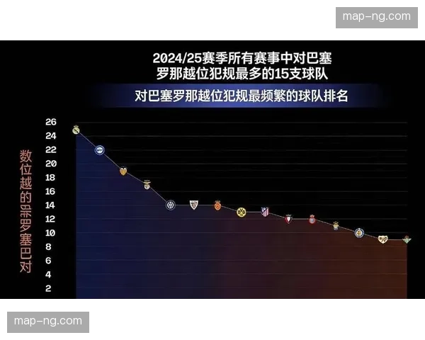 皇马国家德比前景,控场优势与巴萨传控体系对抗评估 皇马国家德比前景,控场优势与巴萨传控体系对抗评估
